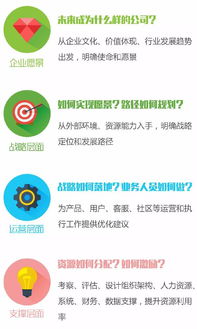 互聯(lián)網(wǎng)碰撞企業(yè),專(zhuān)業(yè)咨詢(xún)服務(wù)也要 定制化