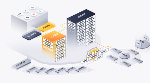 企業(yè)選擇在線客服系統時需要注意什么