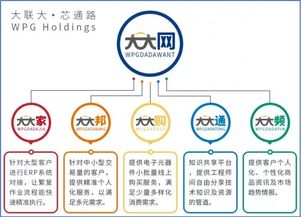 面對(duì)信息時(shí)代的海量信息,如何從中篩選最有價(jià)值的信息