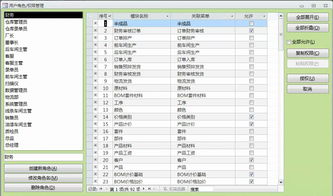 定制室內(nèi)門企業(yè)erp系統(tǒng) access前端 sql sqlserver后端模式開發(fā)學(xué)習(xí)心得 劉勇專欄