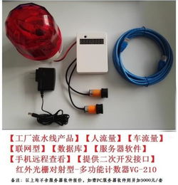 供應(yīng)沃佳vg 210新一代物聯(lián)網(wǎng)工廠產(chǎn)品和人流量統(tǒng)計系統(tǒng)