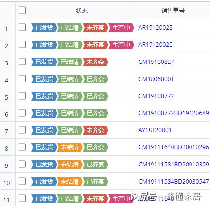 全屋定制企業(yè)通過(guò)erp實(shí)現(xiàn)信息化管理