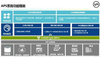 企業(yè)個(gè)性化轉(zhuǎn)型很難 看這汽車廠商怎么做