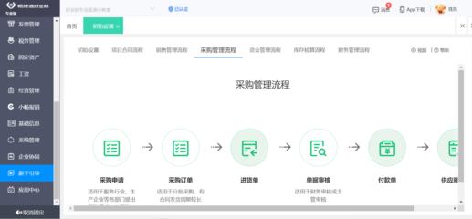 機(jī)械密封廠ERP軟件有哪些 專家心得分享!
