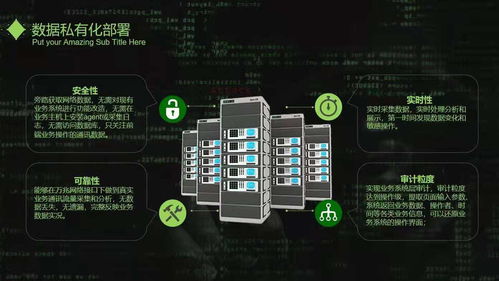 跨境電商無貨源自發(fā)貨鋪貨erp店群管理軟件